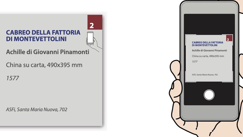 Dettaglio riconoscimento DIDA